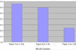2008 12 09 15 32 30 951 Slide12 Hit Insiderv2