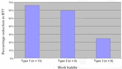 2008 12 09 15 32 30 951 Slide12 Hit Insiderv2