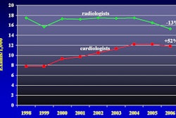 2008 12 10 15 41 48 11 Slide8 Ic Insider