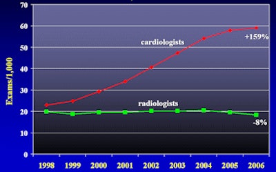 2008 12 10 15 41 48 778 Slide6 Ic Insider