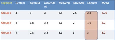 2008 12 15 15 02 18 832 Ferrari results