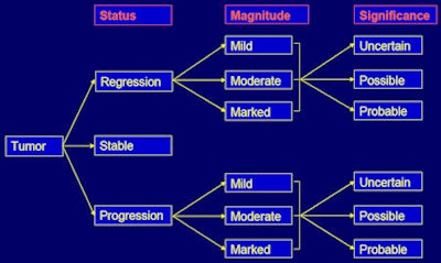 2009 01 13 12 06 02 951 Slide5