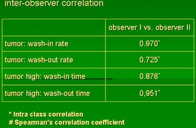 2009 01 15 16 57 35 787 Achiam resultsbottom Resized
