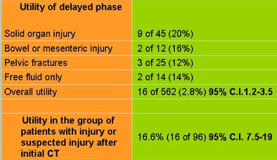 2009 01 20 15 53 48 403 Lemos results
