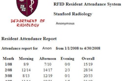 2009 01 23 15 03 26 881 2009 01 23 Attendance Report
