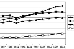 2009 01 30 15 28 49 586 Fig1 450