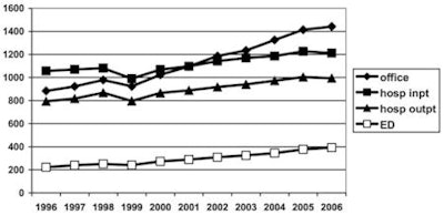 2009 01 30 15 28 49 586 Fig1 450
