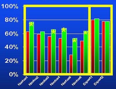 2009 02 04 11 54 57 898 Devries resultstop 6mm