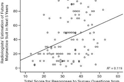 2009 02 06 16 07 25 41 Ajr Figure2
