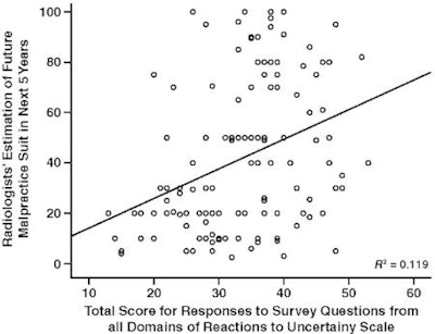 2009 02 06 16 07 25 41 Ajr Figure2