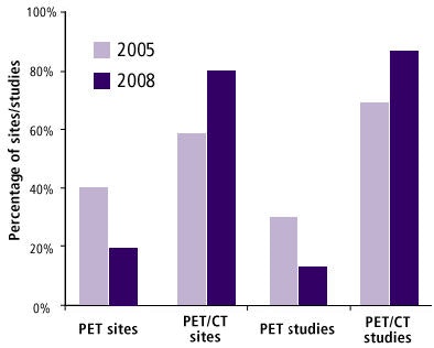 2009 02 13 16 46 48 994 2009 02 17 Pet Sites Studies Cropped