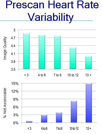 2009 02 26 15 15 35 828 Earls prescan Var