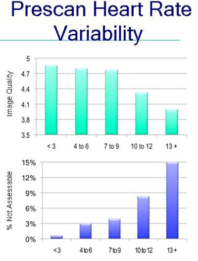 2009 02 26 15 15 35 828 Earls prescan Var