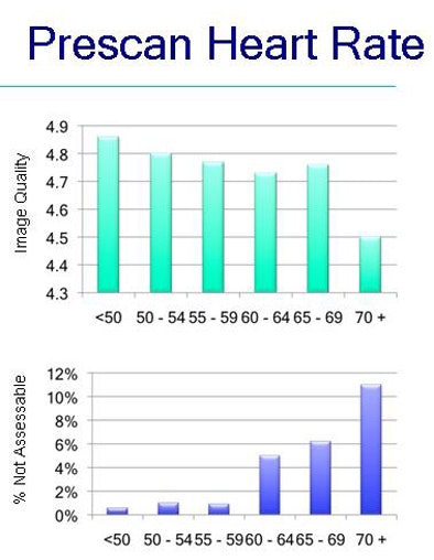 2009 02 26 15 15 39 823 Earls prescanhr