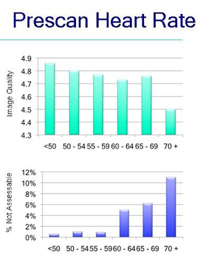 2009 02 26 15 15 39 823 Earls prescanhr