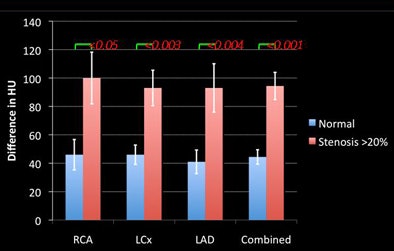 2009 02 27 17 39 15 996 Mitsouras resultsmiddle jpg