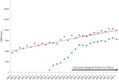 2009 03 23 14 37 21 501 Figure5 450