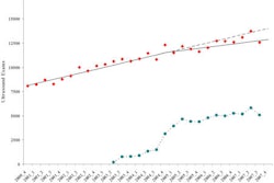 2009 03 23 14 37 23 100 Figure6 450