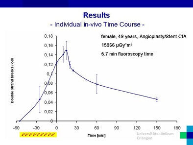 2009 04 27 11 44 45 516 Schwab 49yearold