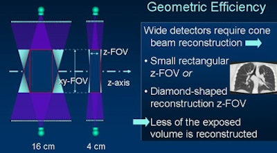 2009 05 19 21 17 48 375 Prokop geometricefficiency