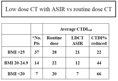 2009 05 21 10 09 27 733 Hara normalvs Asi Rtop