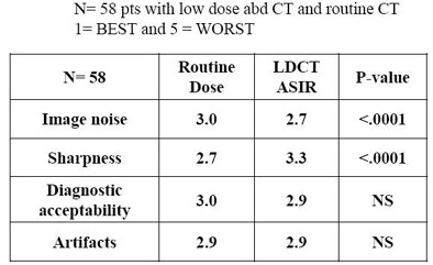 2009 05 21 10 09 28 67 Hara normalvs Asi Rbottom
