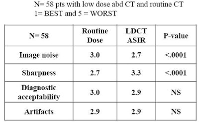 2009 05 21 10 09 28 67 Hara normalvs Asi Rbottom