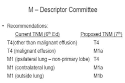 2009 05 28 13 59 23 641 Vlahos mdescriptor