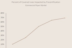 2009 06 09 16 10 12 549 Slide11 450