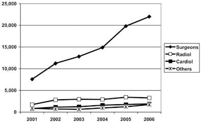 2009 07 02 15 23 32 255 2009 07 03 Levin Fig3 394