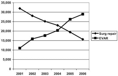 2009 07 02 15 23 32 576 2009 07 03 Levin Fig2 394