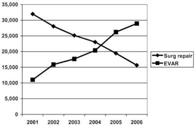 2009 07 02 15 23 32 576 2009 07 03 Levin Fig2 394