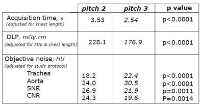 2009 07 06 13 05 15 158 Remyjardin p2versusp3