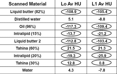 2009 07 07 11 46 00 558 Sosna fattyfoods