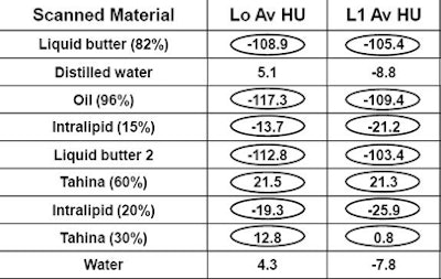 2009 07 07 11 46 00 558 Sosna fattyfoods