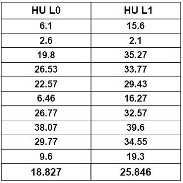 2009 07 07 11 46 03 33 Sosna attenuationtop