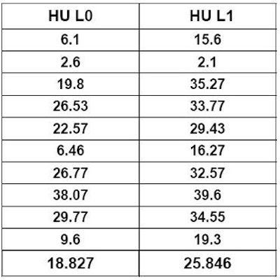 2009 07 07 11 46 03 33 Sosna attenuationtop