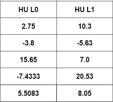 2009 07 07 11 46 04 61 Sosna attenuationbottom
