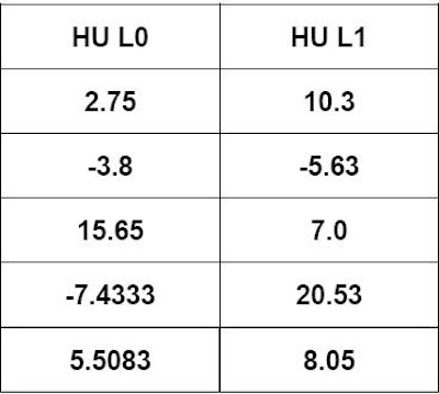 2009 07 07 11 46 04 61 Sosna attenuationbottom