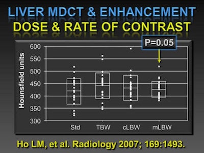 2009 07 21 11 32 30 159 Nelson attenuation2007 394