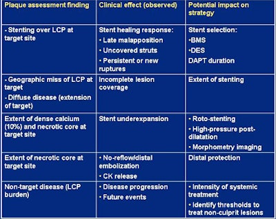 2009 09 25 11 26 54 558 Waxman clinicaleffects
