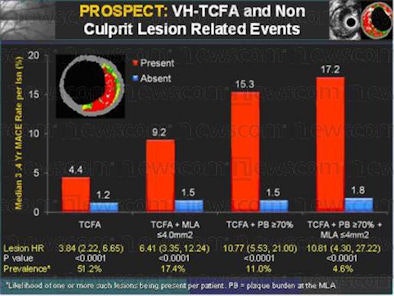 2009 09 25 13 04 53 106 Prospect