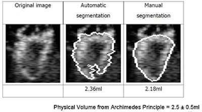 2009 10 30 15 14 03 407 Dindoyal image results