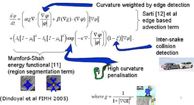 2009 10 30 15 14 09 746 Dindoyal algorithm