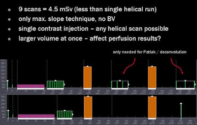 2009 11 05 12 22 15 810 Rogalla singlescan