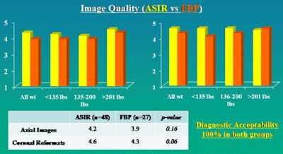 2009 12 03 15 35 43 597 Singh imagequal results