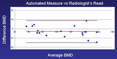 2009 12 28 11 44 56 80 Summers plot