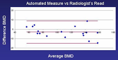 2009 12 28 11 44 56 80 Summers plot