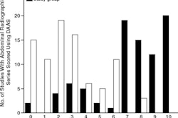2009 12 29 14 41 57 293 Aj Rnov Fig1 394