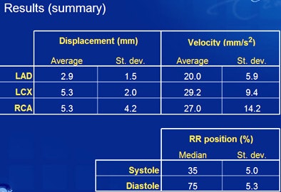 2010 01 08 15 19 58 921 Metz resultsbottom2